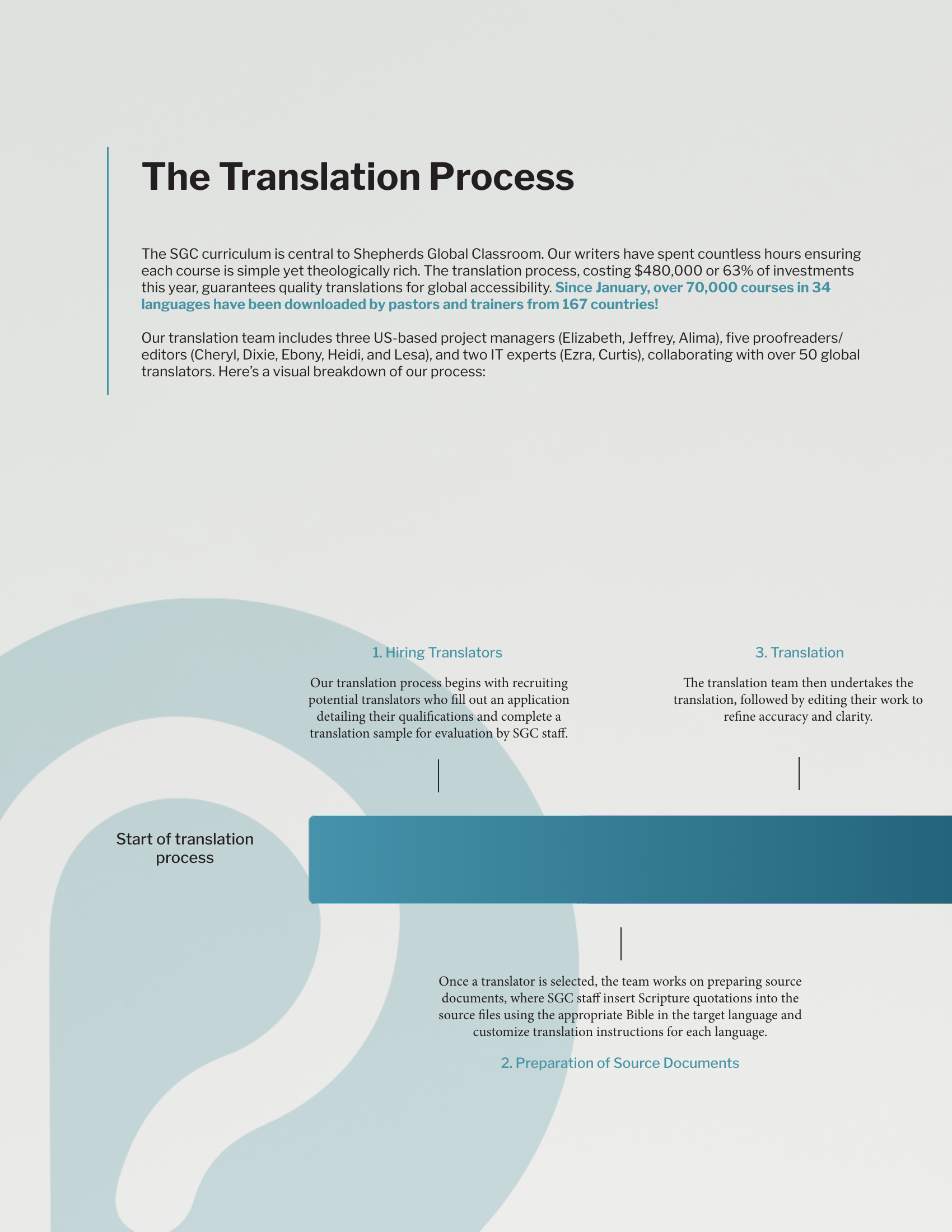 June 2025 — Page 6