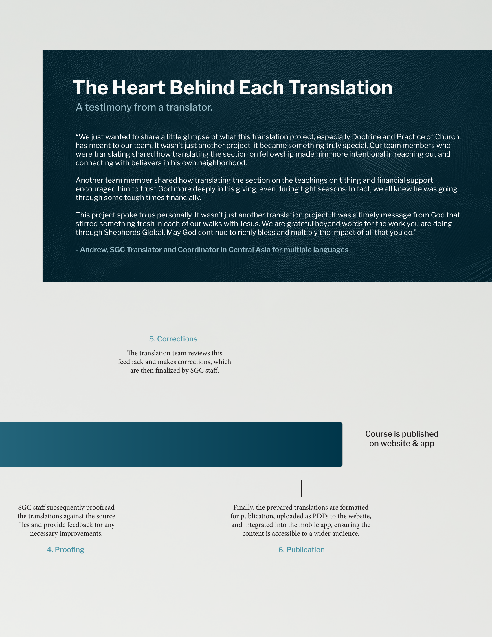 June 2025 — Page 7
